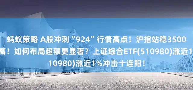 蚂蚁策略 A股冲刺“924”行情高点！沪指站稳3500点再创年内新高！如何布局超额更显著？上证综合ETF(510980)涨近1%冲击十连阳！