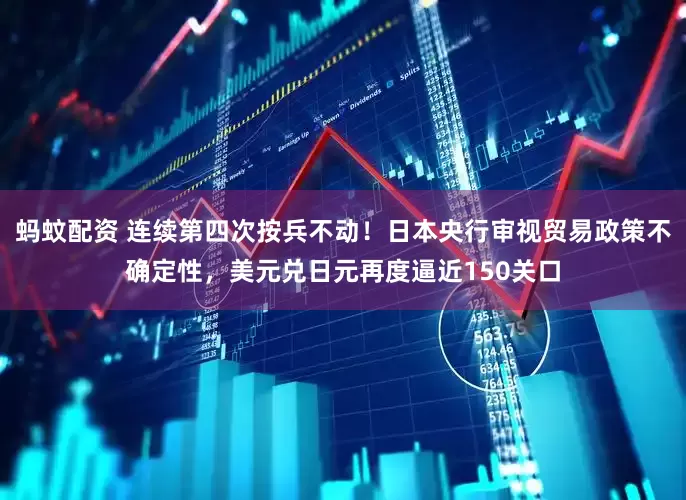 蚂蚊配资 连续第四次按兵不动！日本央行审视贸易政策不确定性，美元兑日元再度逼近150关口