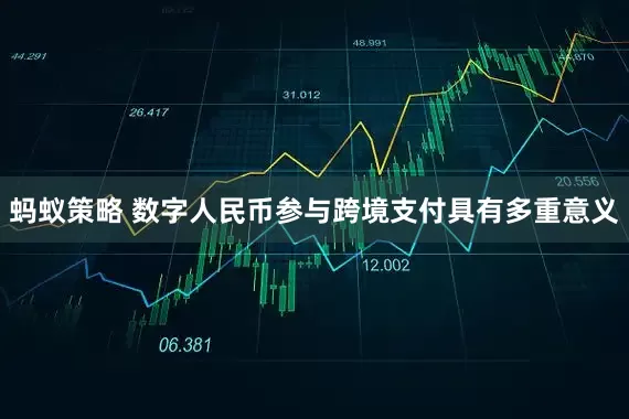 蚂蚁策略 数字人民币参与跨境支付具有多重意义