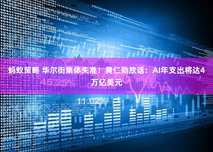 蚂蚁策略 华尔街集体失准！黄仁勋放话：AI年支出将达4万亿美元